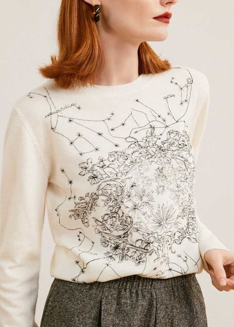 STAR SIGN SWEATER