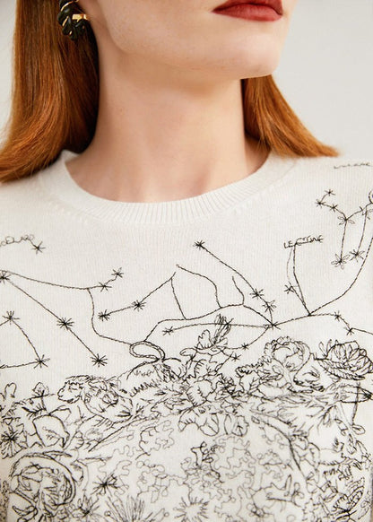 STAR SIGN SWEATER